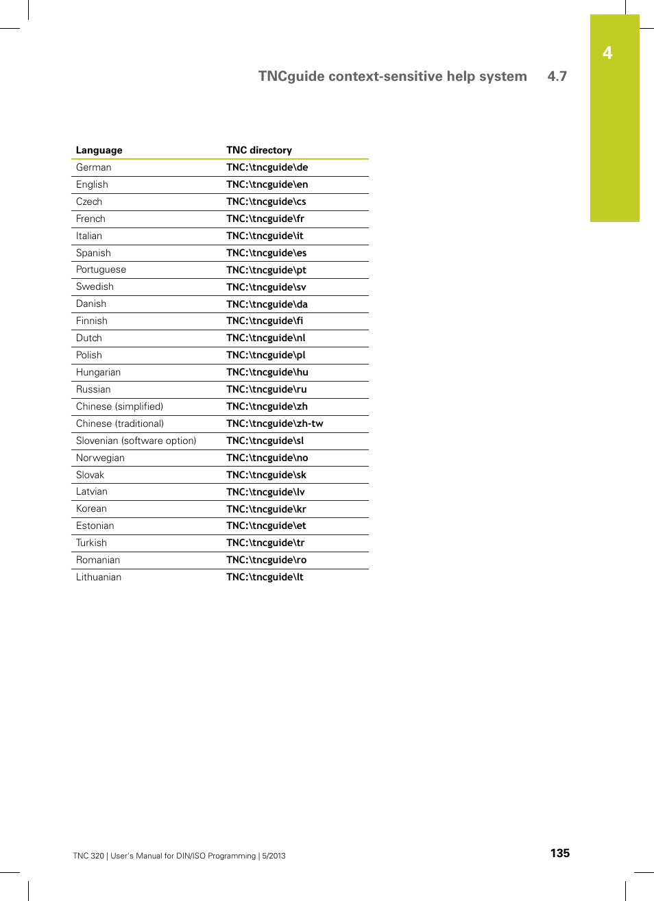 Tncguide context-sensitive help system 4.7 | HEIDENHAIN TNC 320 (34055x-06) ISO programming User Manual | Page 135 / 509