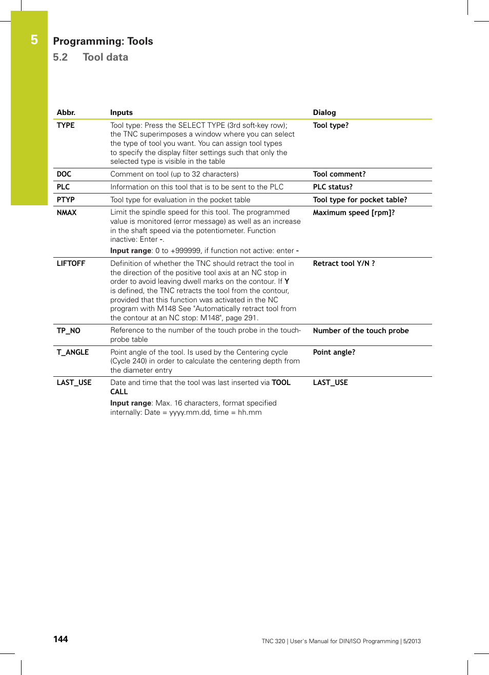 Programming: tools 5.2 tool data | HEIDENHAIN TNC 320 (34055x-06) ISO programming User Manual | Page 144 / 509