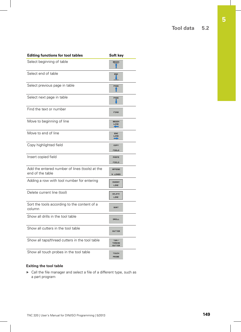 Tool data 5.2 | HEIDENHAIN TNC 320 (34055x-06) ISO programming User Manual | Page 149 / 509