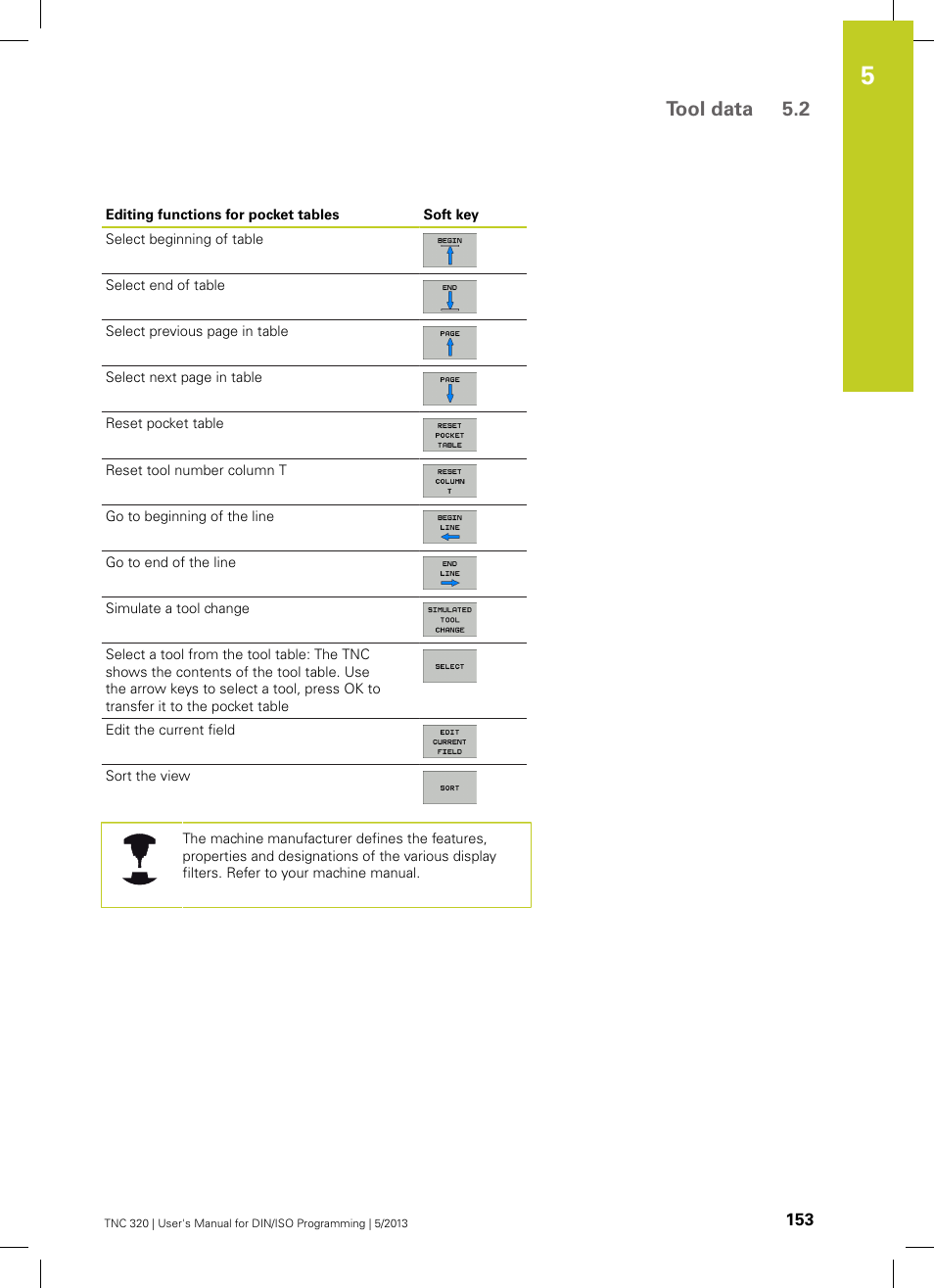 Tool data 5.2 | HEIDENHAIN TNC 320 (34055x-06) ISO programming User Manual | Page 153 / 509
