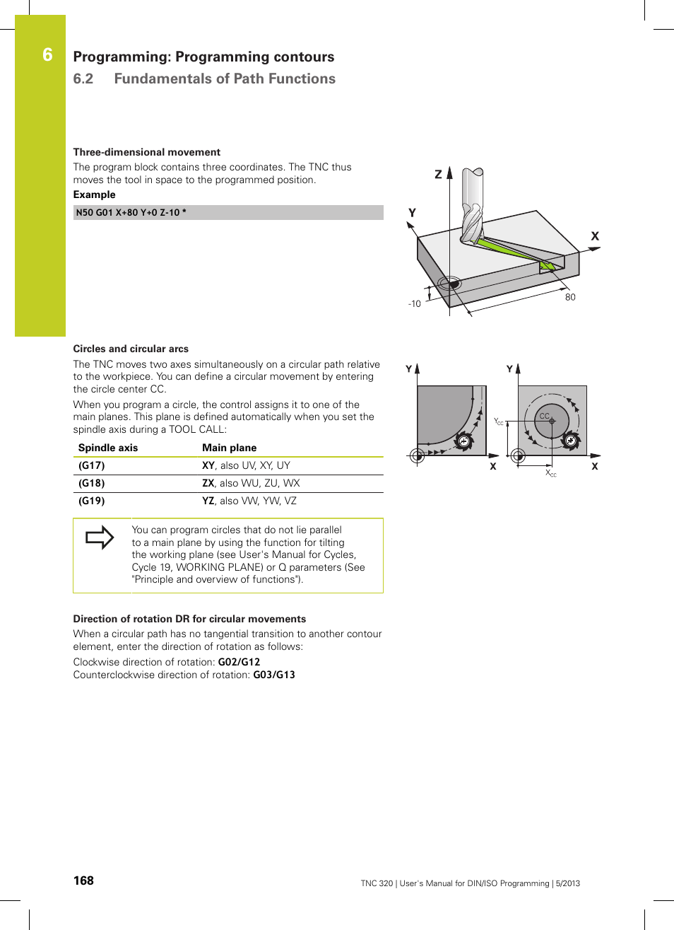 HEIDENHAIN TNC 320 (34055x-06) ISO programming User Manual | Page 168 / 509