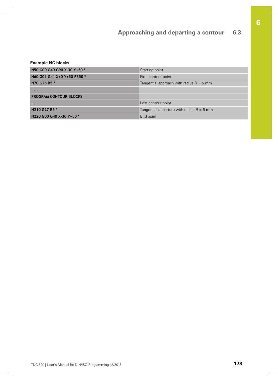 Approaching and departing a contour 6.3 | HEIDENHAIN TNC 320 (34055x-06) ISO programming User Manual | Page 173 / 509