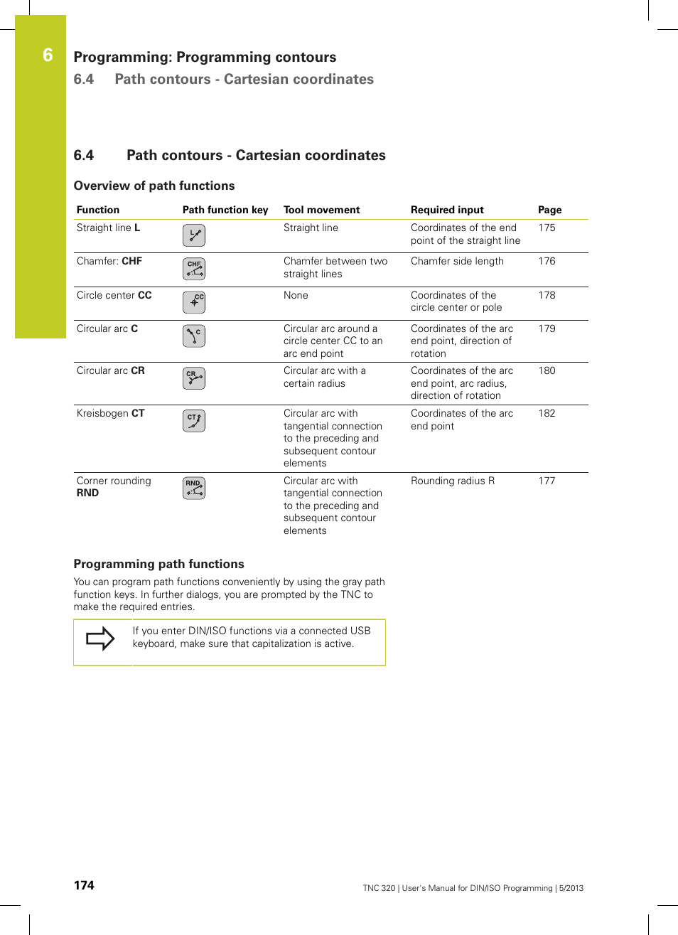 4 path contours - cartesian coordinates, Overview of path functions, Programming path functions | Path contours - cartesian coordinates | HEIDENHAIN TNC 320 (34055x-06) ISO programming User Manual | Page 174 / 509
