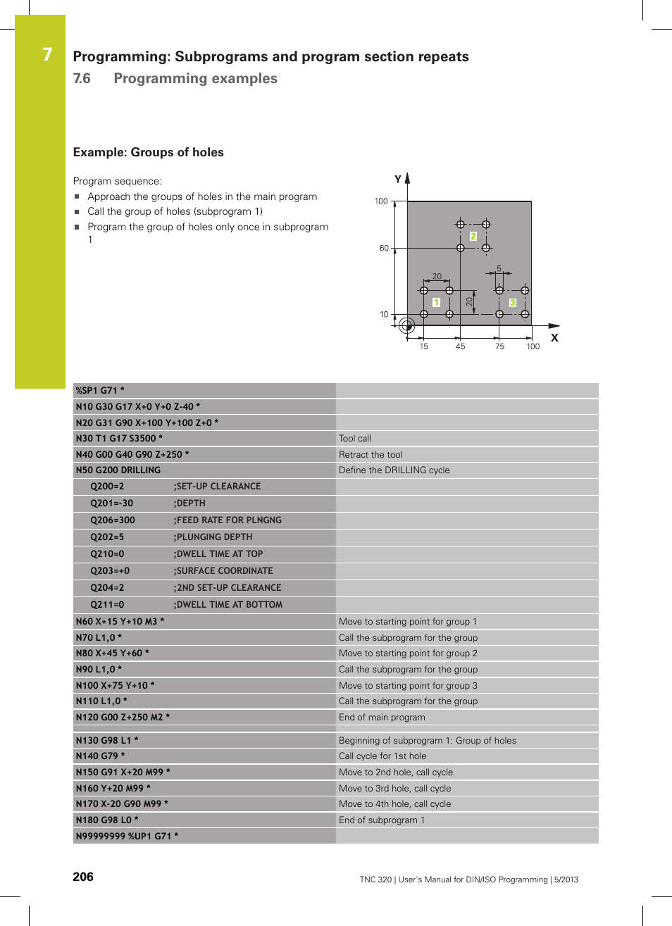 Example: groups of holes | HEIDENHAIN TNC 320 (34055x-06) ISO programming User Manual | Page 206 / 509