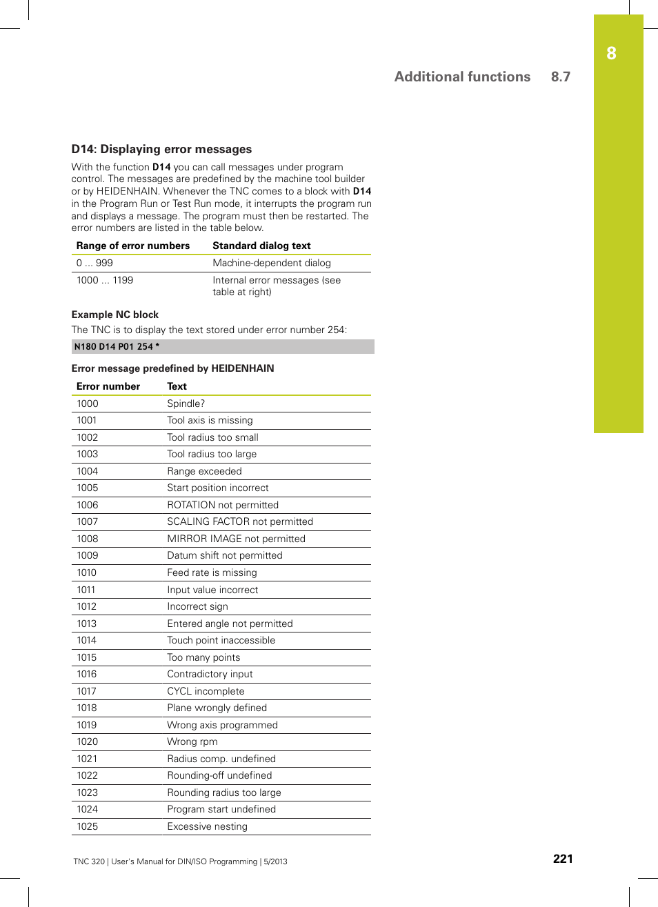 D14: displaying error messages, Additional functions 8.7 | HEIDENHAIN TNC 320 (34055x-06) ISO programming User Manual | Page 221 / 509