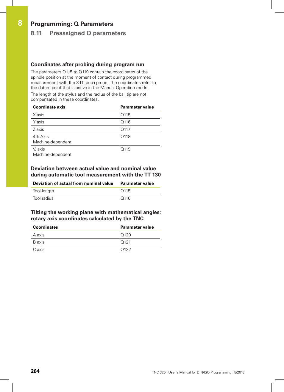 Coordinates after probing during program run | HEIDENHAIN TNC 320 (34055x-06) ISO programming User Manual | Page 264 / 509