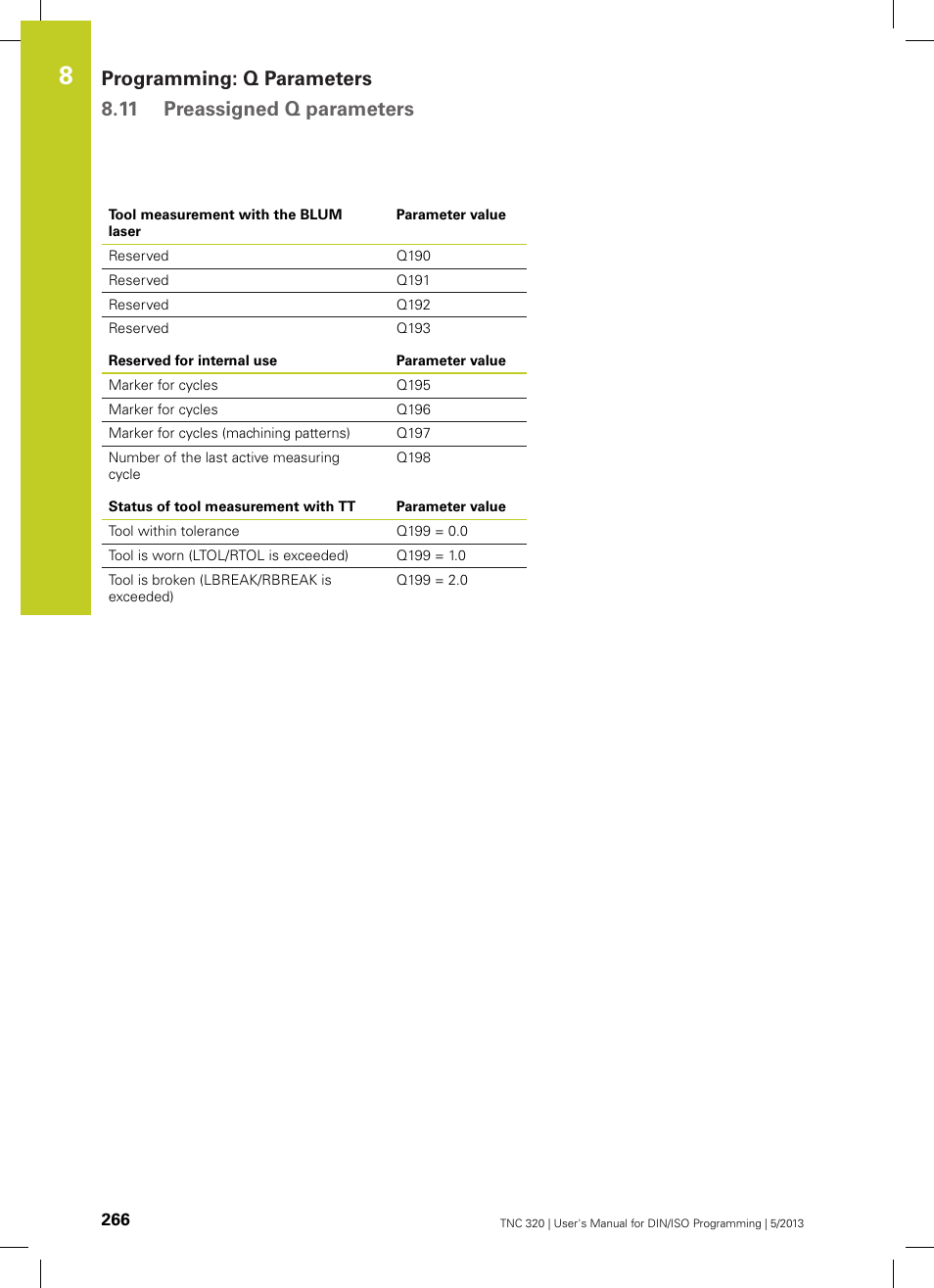 HEIDENHAIN TNC 320 (34055x-06) ISO programming User Manual | Page 266 / 509