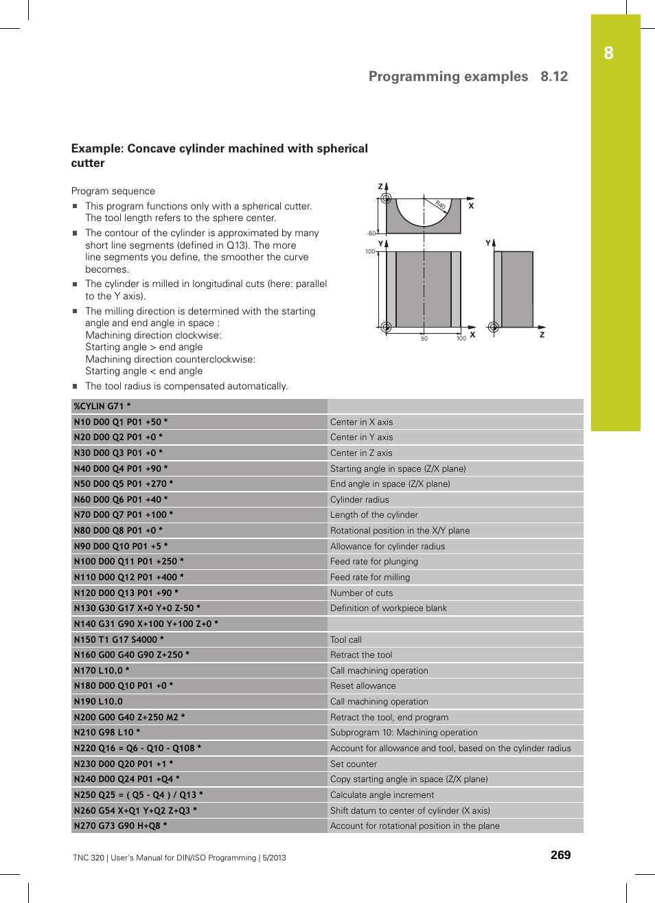 Programming examples 8.12 | HEIDENHAIN TNC 320 (34055x-06) ISO programming User Manual | Page 269 / 509