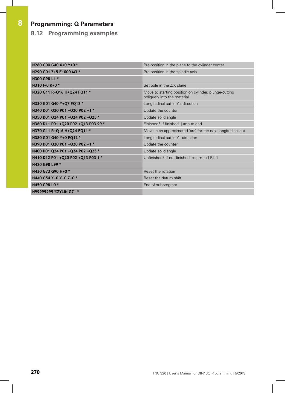 HEIDENHAIN TNC 320 (34055x-06) ISO programming User Manual | Page 270 / 509