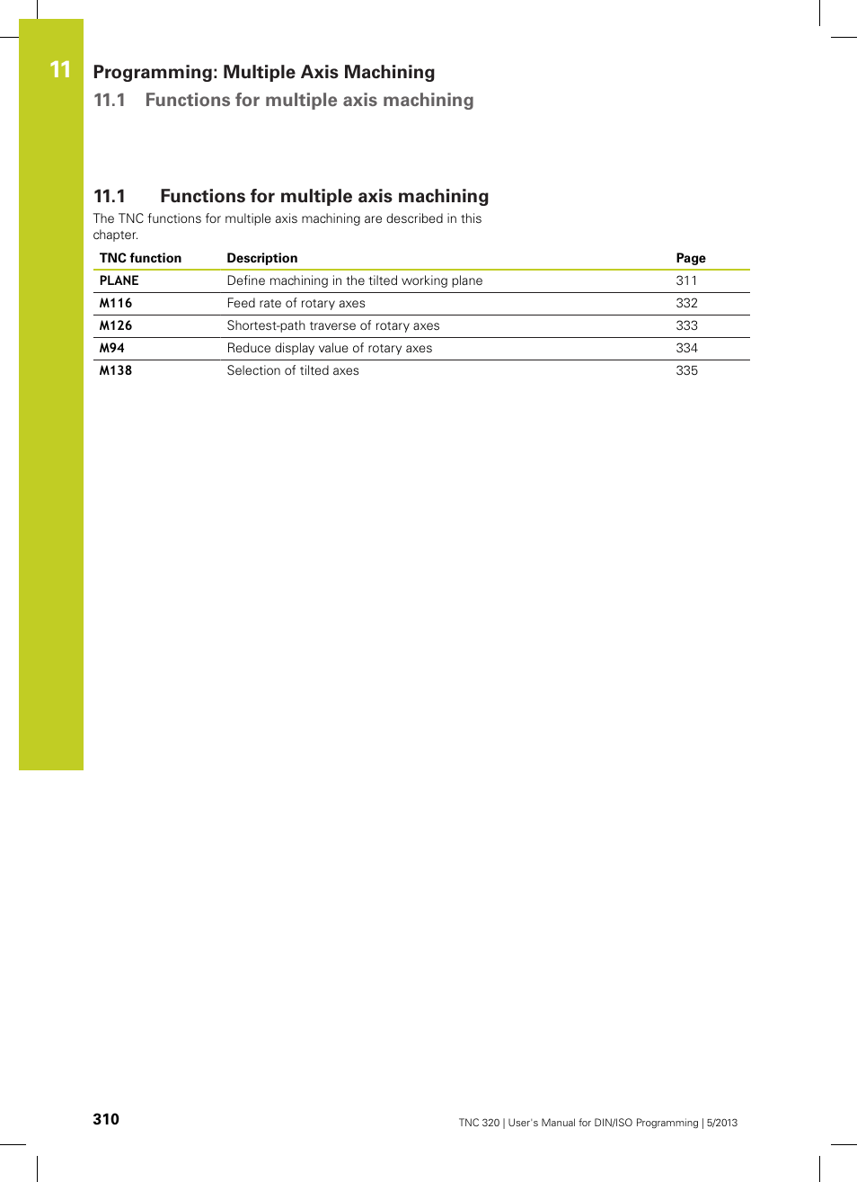 1 functions for multiple axis machining, Functions for multiple axis machining | HEIDENHAIN TNC 320 (34055x-06) ISO programming User Manual | Page 310 / 509