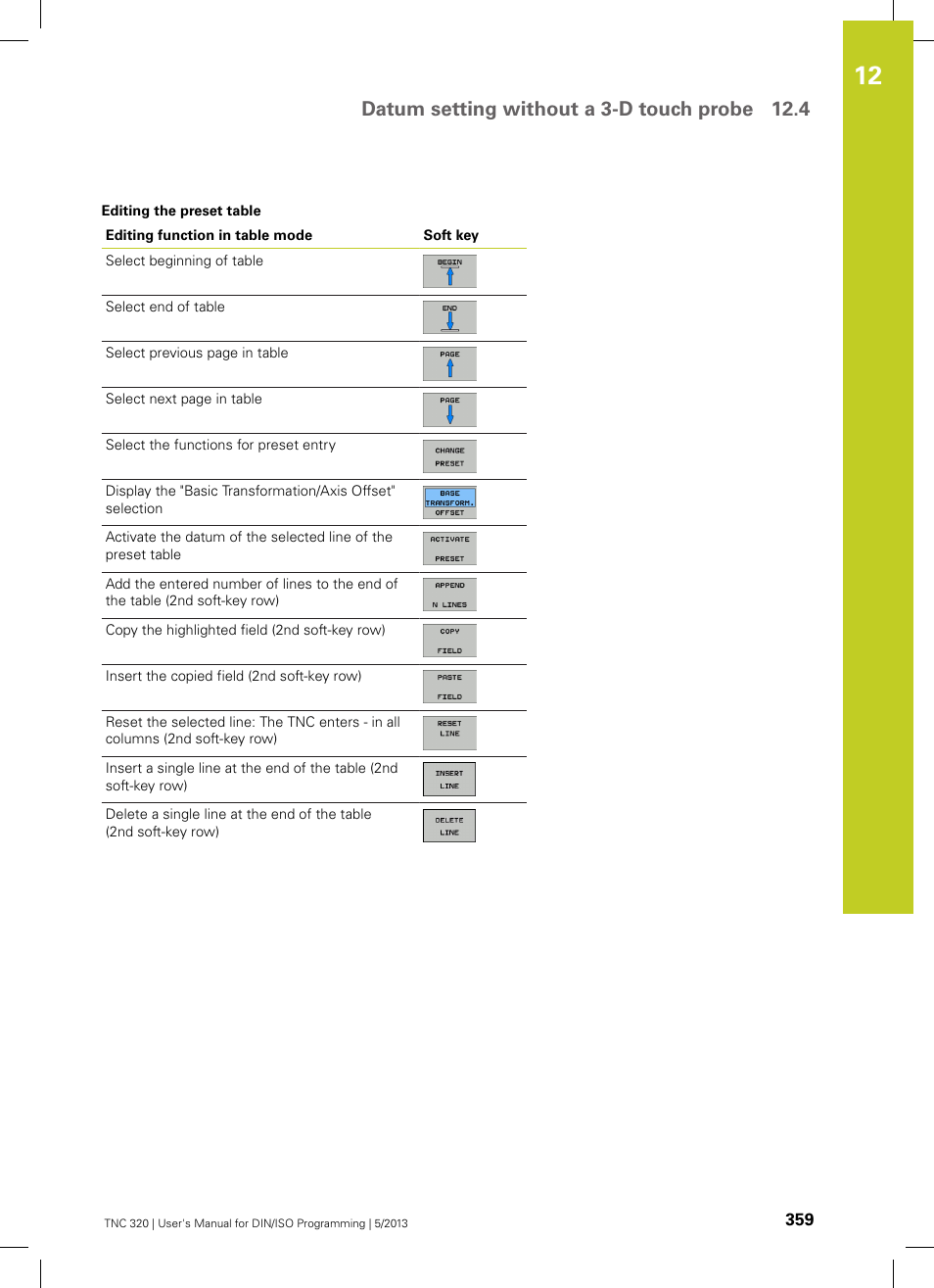 Datum setting without a 3-d touch probe 12.4 | HEIDENHAIN TNC 320 (34055x-06) ISO programming User Manual | Page 359 / 509
