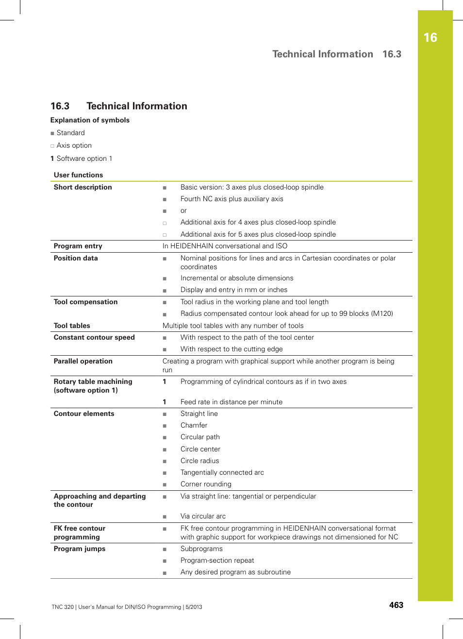 3 technical information, Technical information, Technical information 16.3 | HEIDENHAIN TNC 320 (34055x-06) ISO programming User Manual | Page 463 / 509