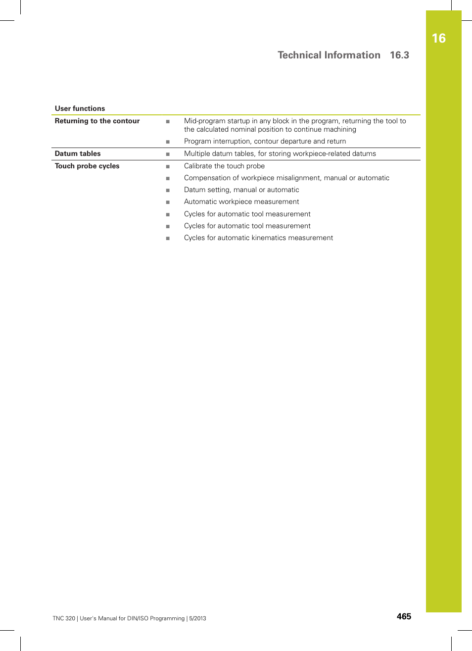 Technical information 16.3 | HEIDENHAIN TNC 320 (34055x-06) ISO programming User Manual | Page 465 / 509