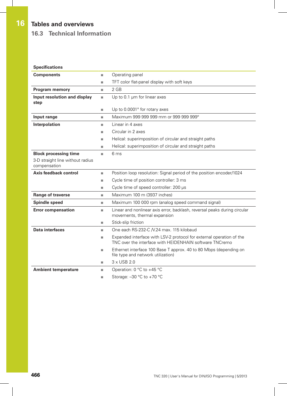 Tables and overviews 16.3 technical information | HEIDENHAIN TNC 320 (34055x-06) ISO programming User Manual | Page 466 / 509