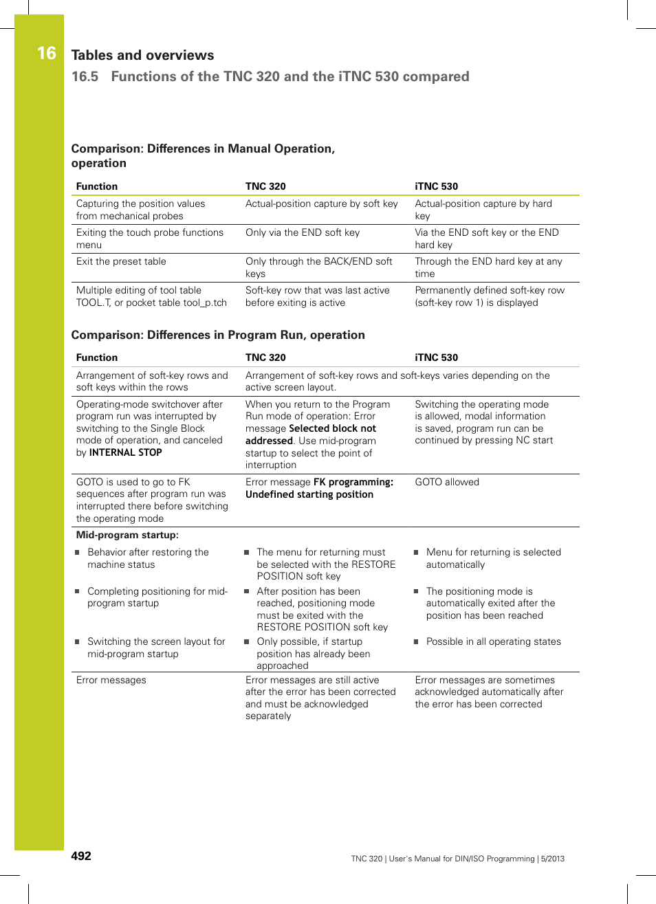Comparison: differences in program run, operation | HEIDENHAIN TNC 320 (34055x-06) ISO programming User Manual | Page 492 / 509