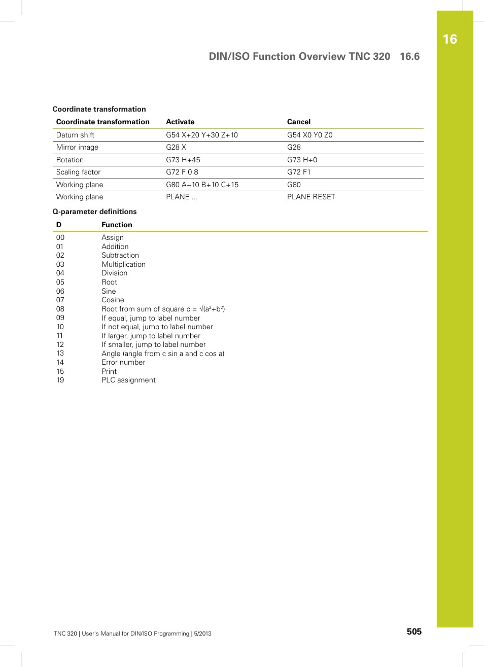 HEIDENHAIN TNC 320 (34055x-06) ISO programming User Manual | Page 505 / 509