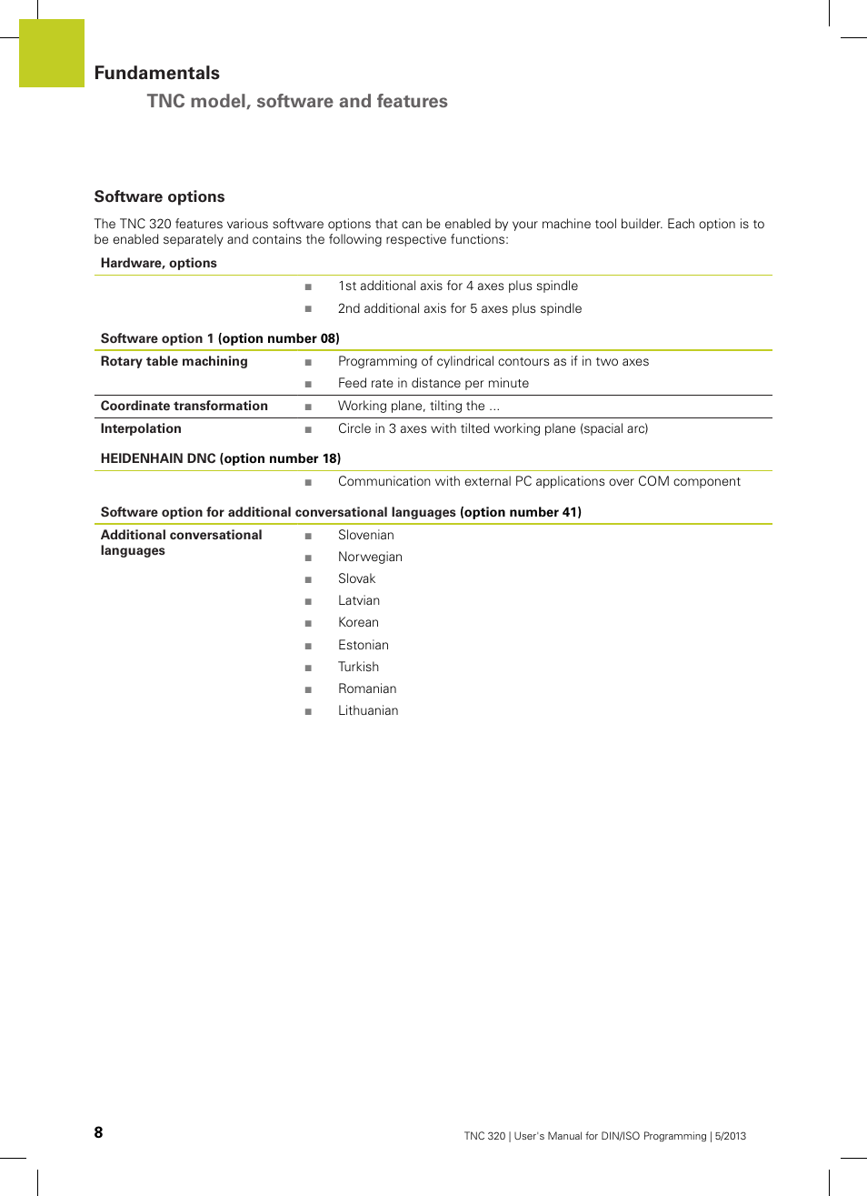 Software options, Fundamentals tnc model, software and features | HEIDENHAIN TNC 320 (34055x-06) ISO programming User Manual | Page 8 / 509