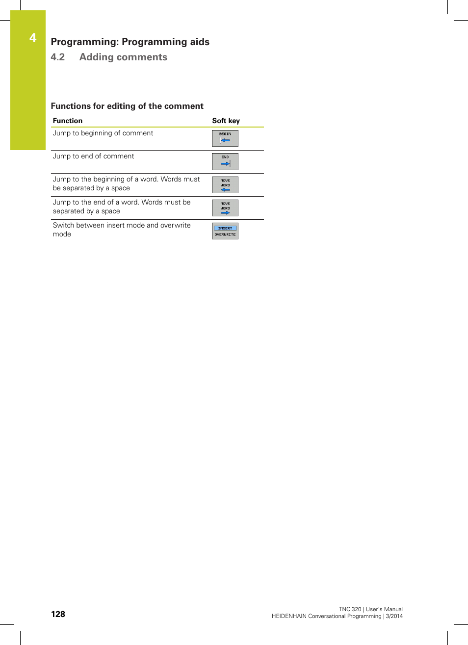 Functions for editing of the comment, Programming: programming aids 4.2 adding comments | HEIDENHAIN TNC 320 (77185x-01) User Manual | Page 128 / 581