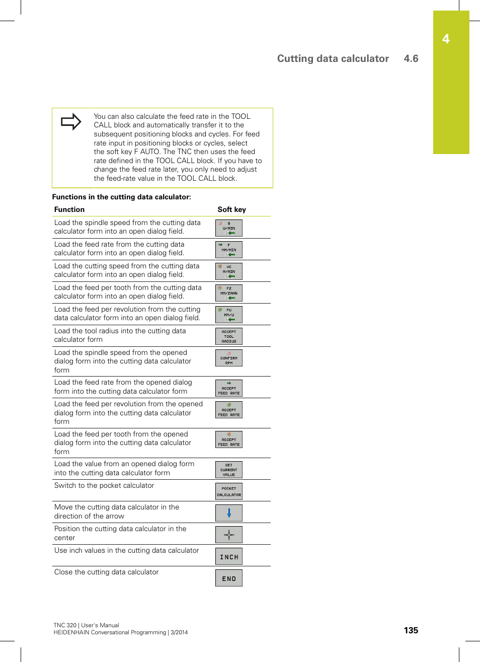 Cutting data calculator 4.6 | HEIDENHAIN TNC 320 (77185x-01) User Manual | Page 135 / 581