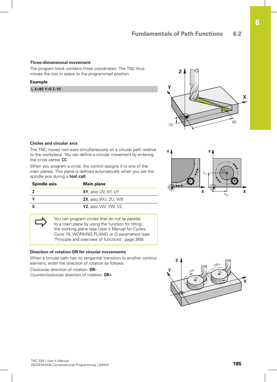 Fundamentals of path functions 6.2 | HEIDENHAIN TNC 320 (77185x-01) User Manual | Page 185 / 581