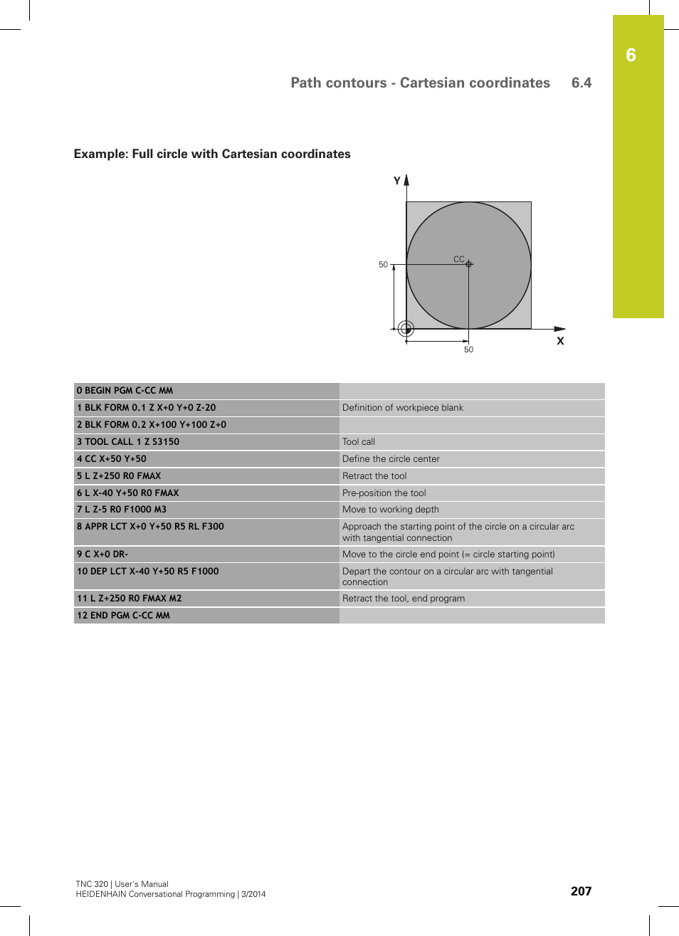 Example: full circle with cartesian coordinates, Path contours - cartesian coordinates 6.4 | HEIDENHAIN TNC 320 (77185x-01) User Manual | Page 207 / 581