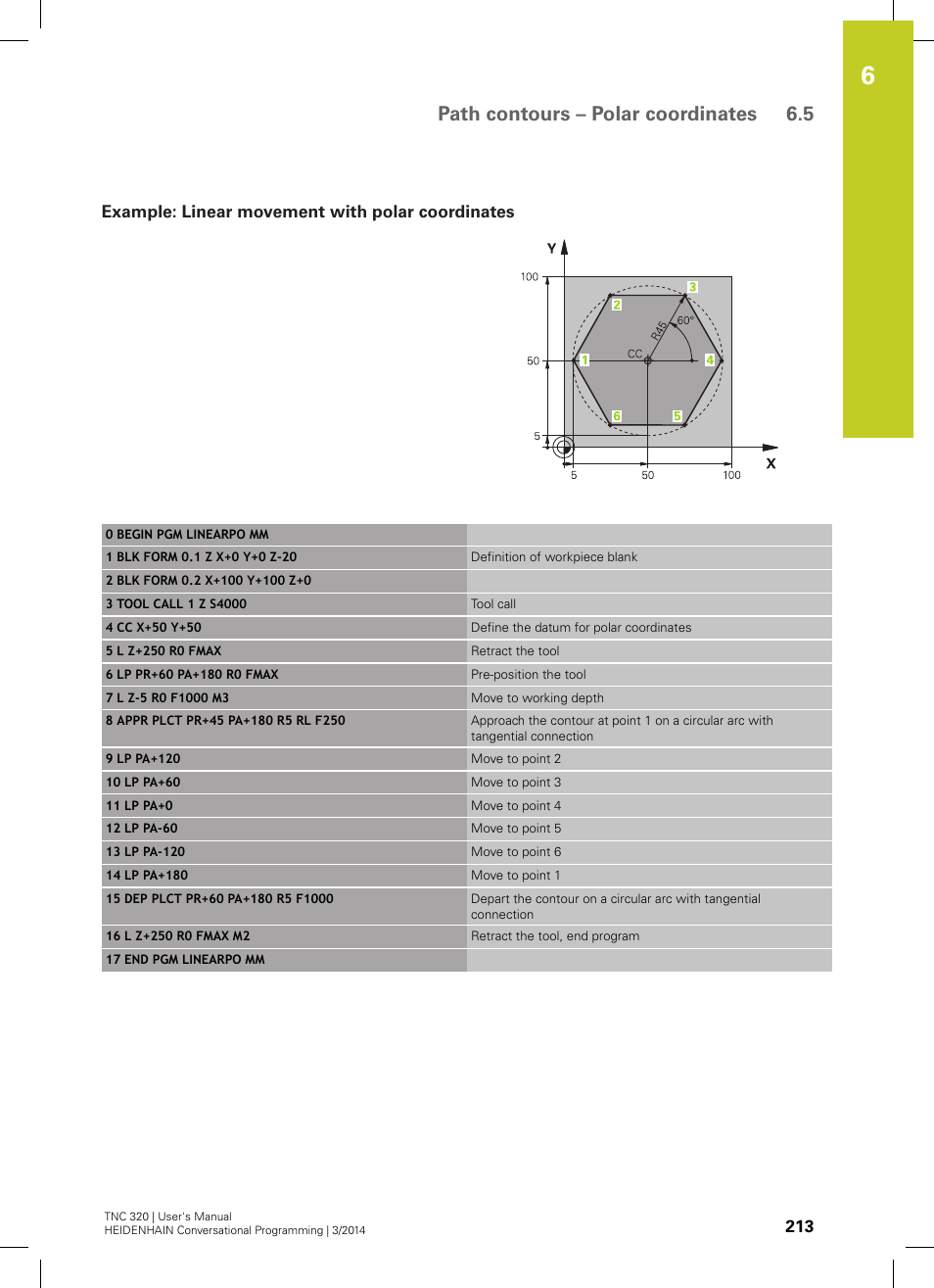 Example: linear movement with polar coordinates, Path contours – polar coordinates 6.5 | HEIDENHAIN TNC 320 (77185x-01) User Manual | Page 213 / 581