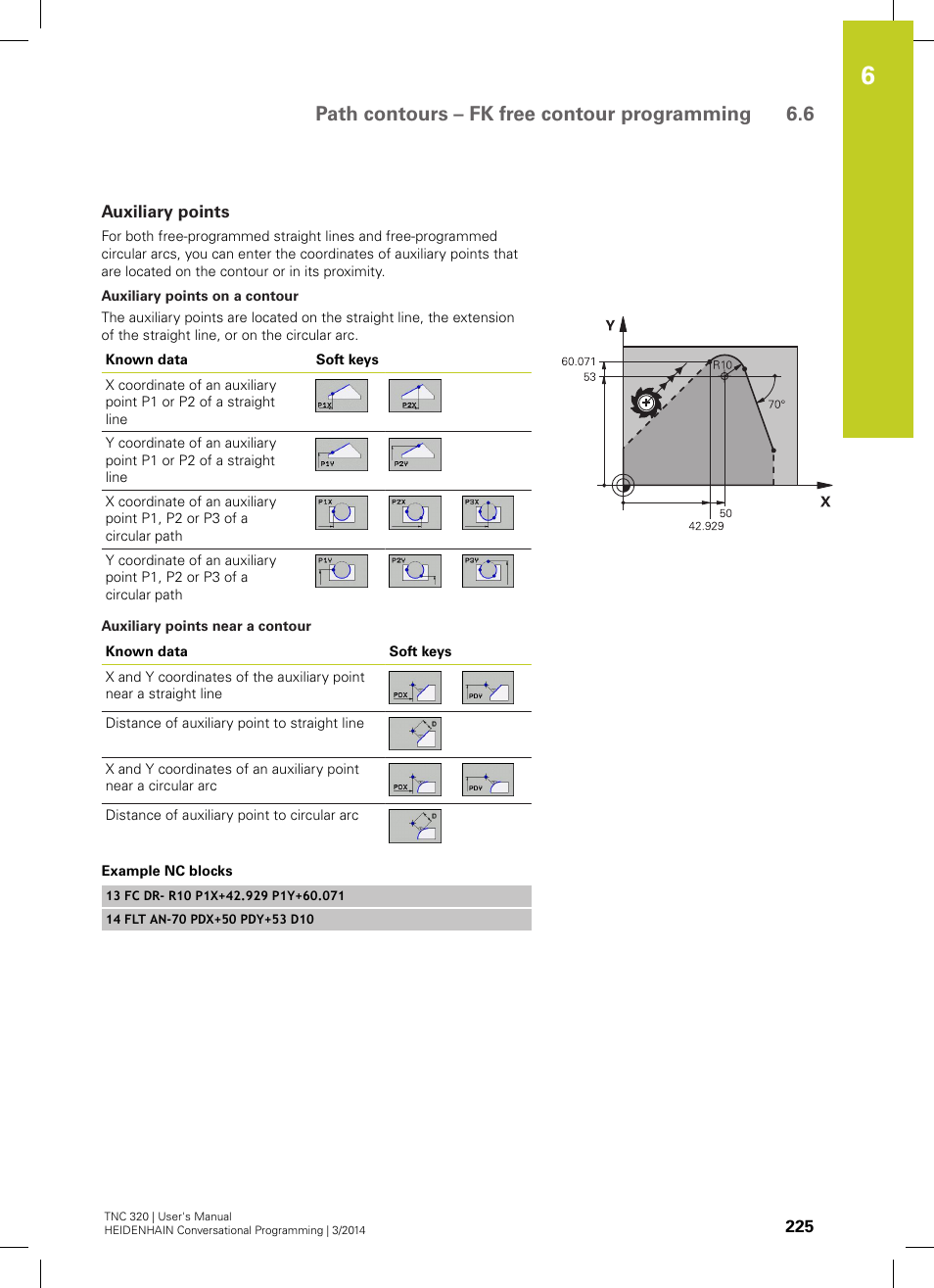 Auxiliary points, Path contours – fk free contour programming 6.6 | HEIDENHAIN TNC 320 (77185x-01) User Manual | Page 225 / 581