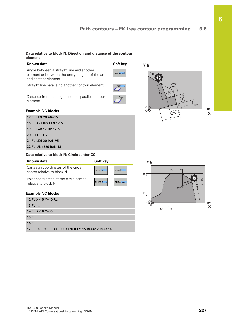 Path contours – fk free contour programming 6.6 | HEIDENHAIN TNC 320 (77185x-01) User Manual | Page 227 / 581