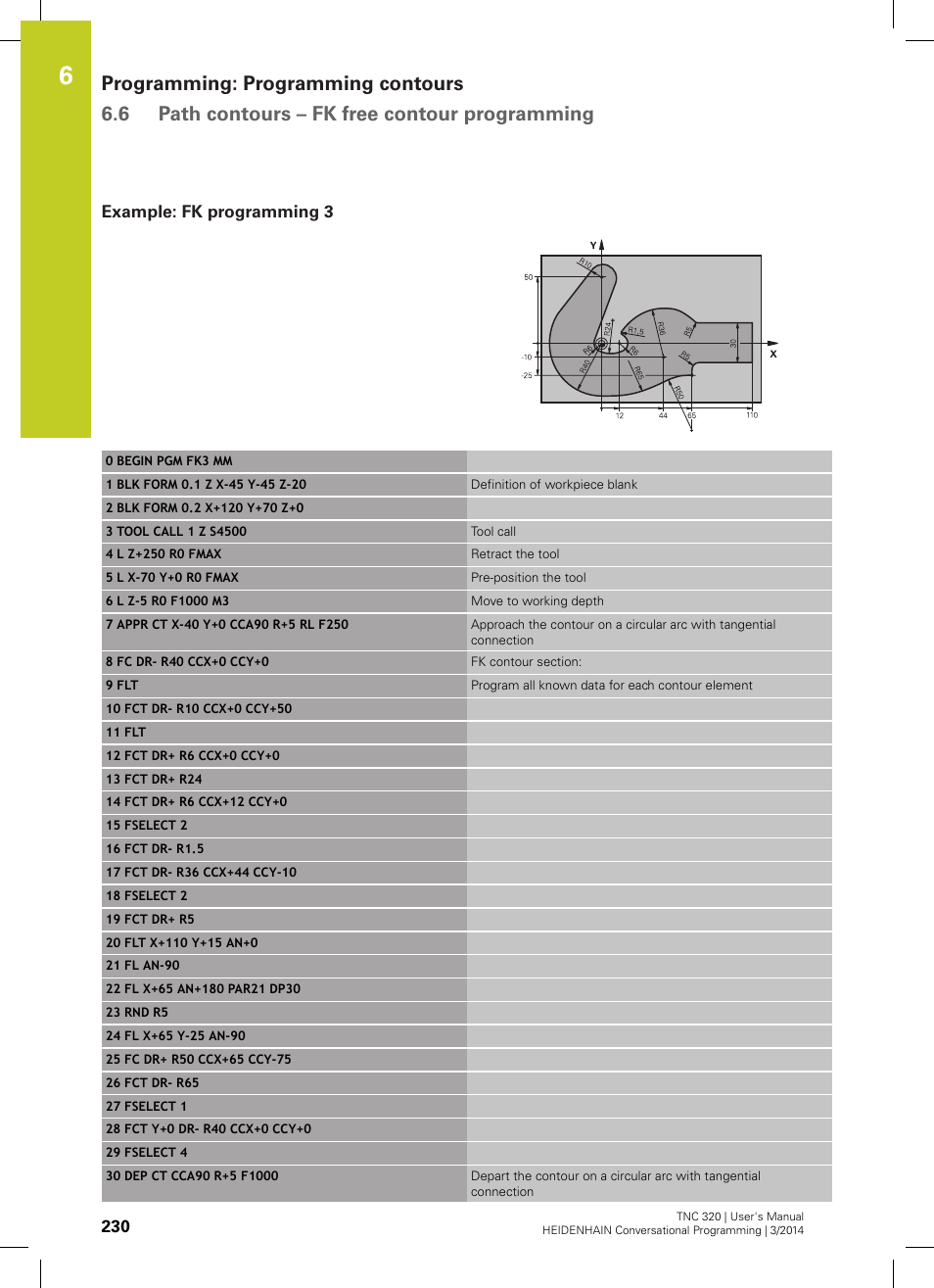 Example: fk programming 3 | HEIDENHAIN TNC 320 (77185x-01) User Manual | Page 230 / 581