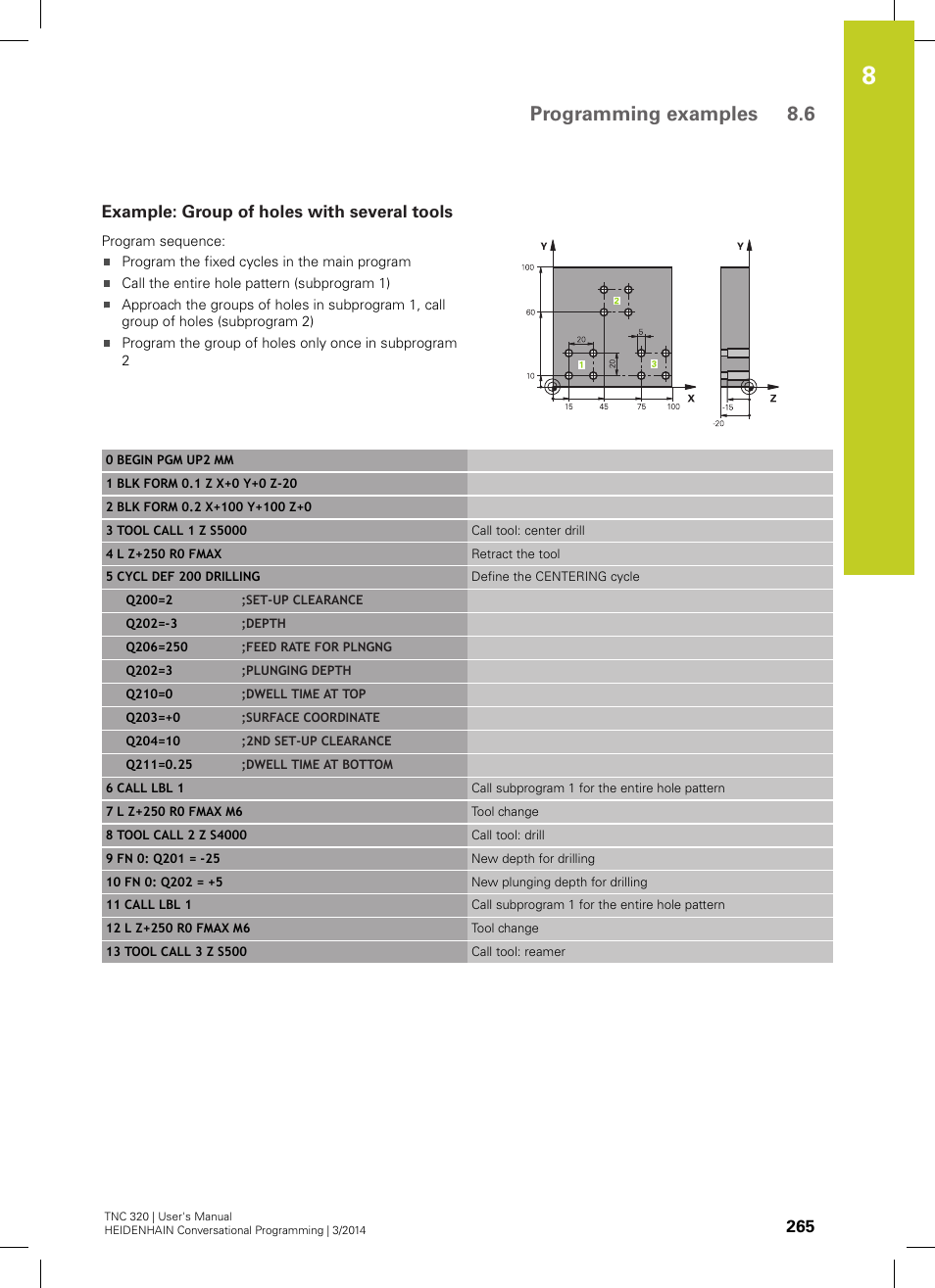 Example: group of holes with several tools, Programming examples 8.6 | HEIDENHAIN TNC 320 (77185x-01) User Manual | Page 265 / 581