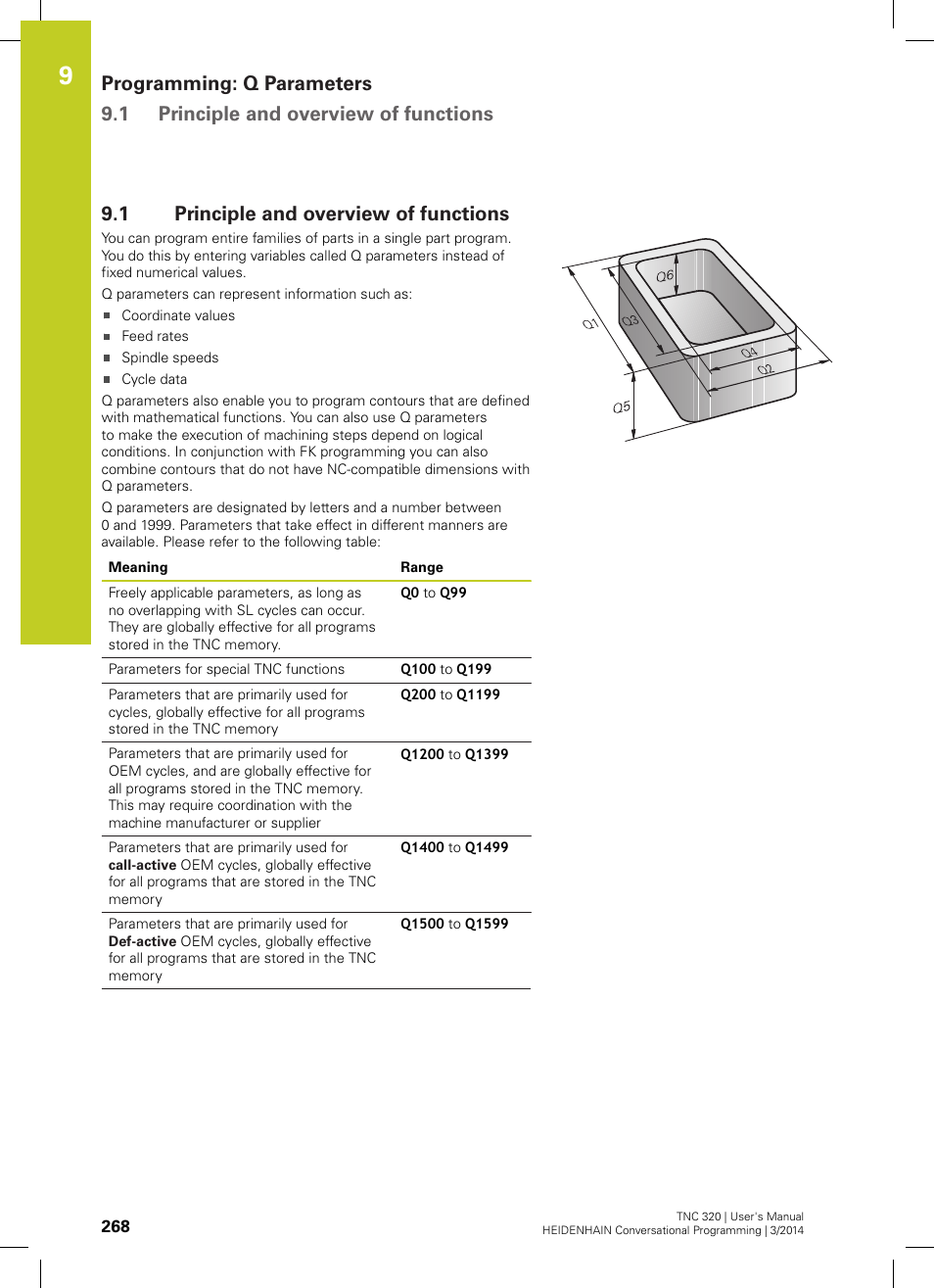 1 principle and overview of functions, Principle and overview of functions | HEIDENHAIN TNC 320 (77185x-01) User Manual | Page 268 / 581