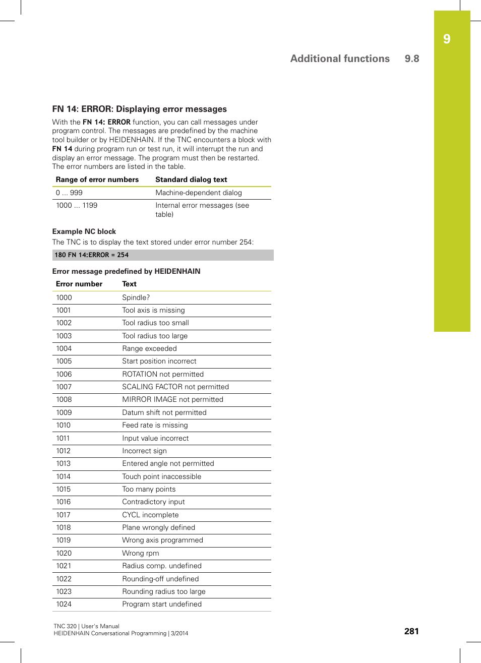 Fn 14: error: displaying error messages, Additional functions 9.8 | HEIDENHAIN TNC 320 (77185x-01) User Manual | Page 281 / 581