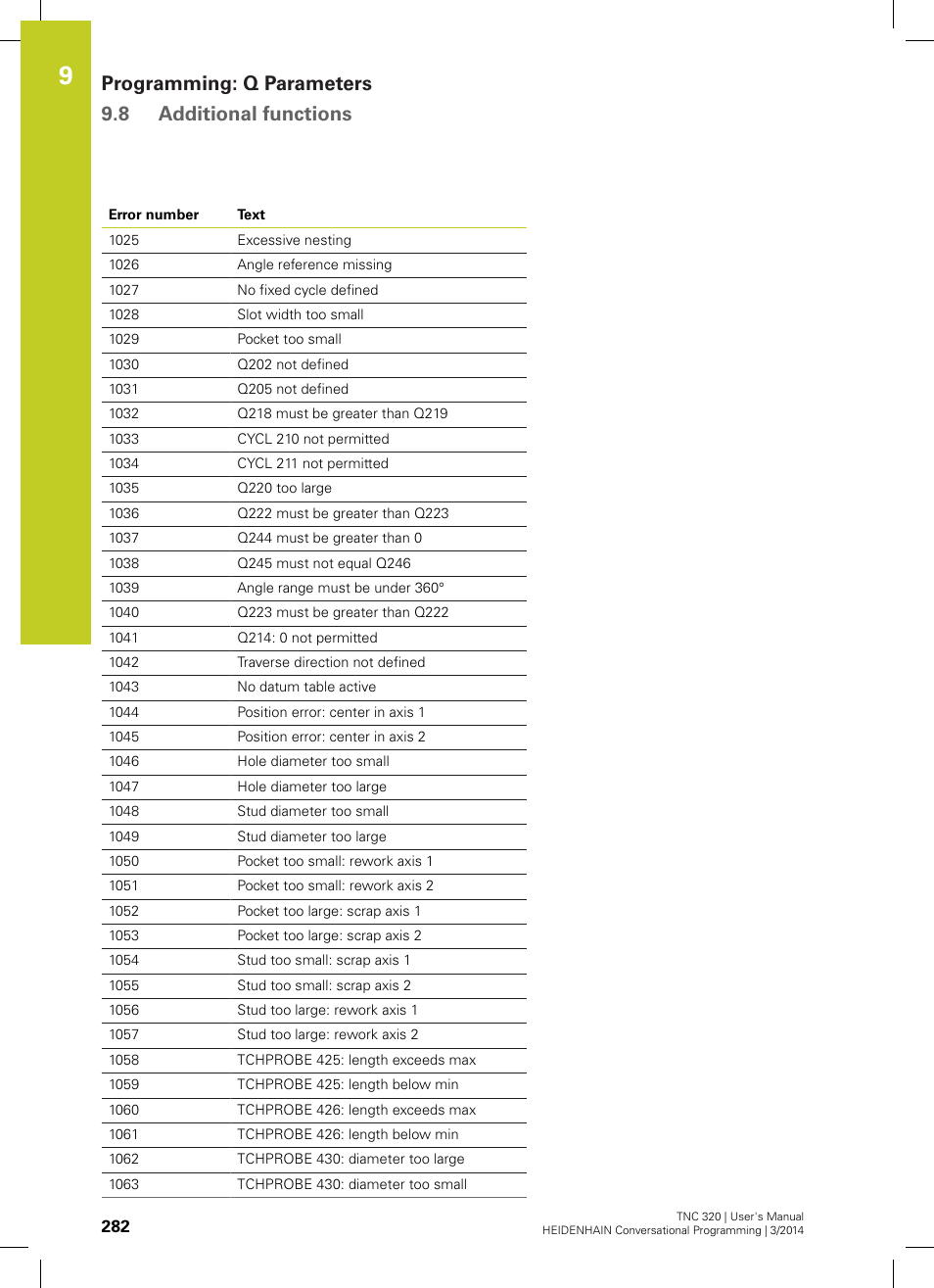 Programming: q parameters 9.8 additional functions | HEIDENHAIN TNC 320 (77185x-01) User Manual | Page 282 / 581