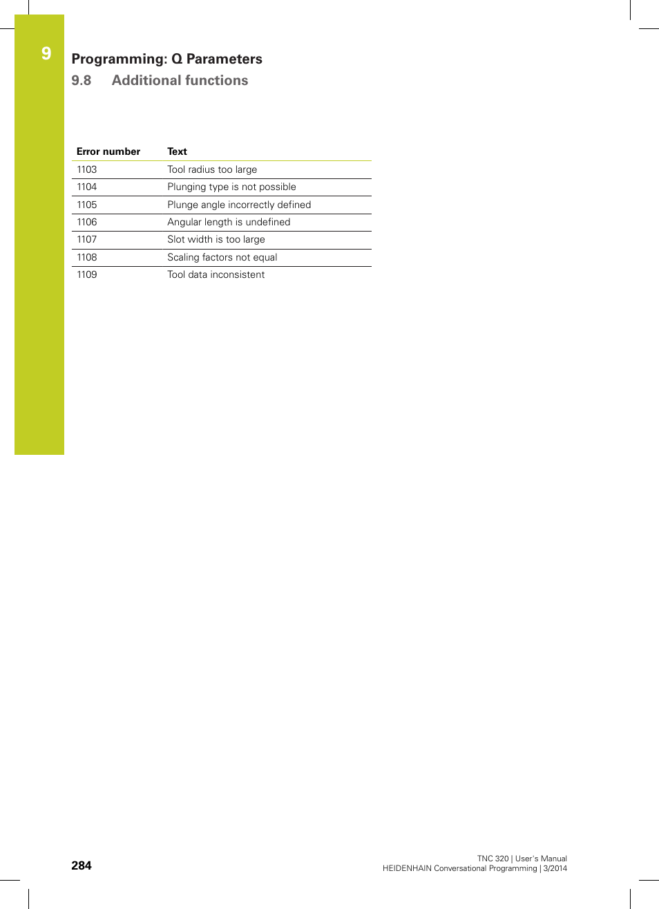 Programming: q parameters 9.8 additional functions | HEIDENHAIN TNC 320 (77185x-01) User Manual | Page 284 / 581