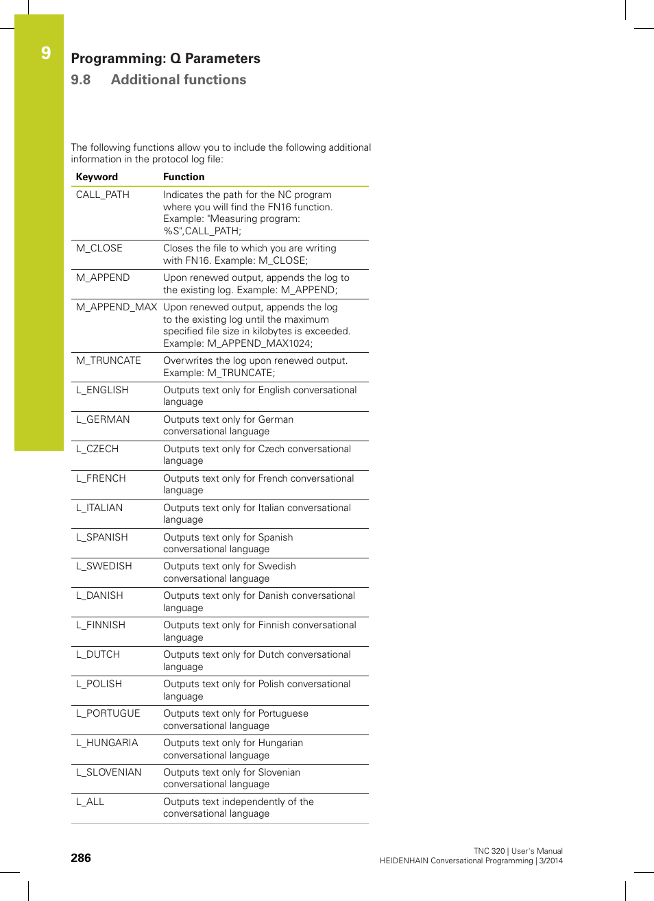 Programming: q parameters 9.8 additional functions | HEIDENHAIN TNC 320 (77185x-01) User Manual | Page 286 / 581