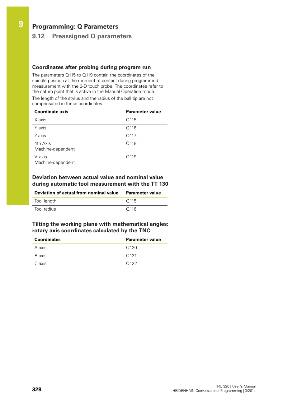 Coordinates after probing during program run | HEIDENHAIN TNC 320 (77185x-01) User Manual | Page 328 / 581