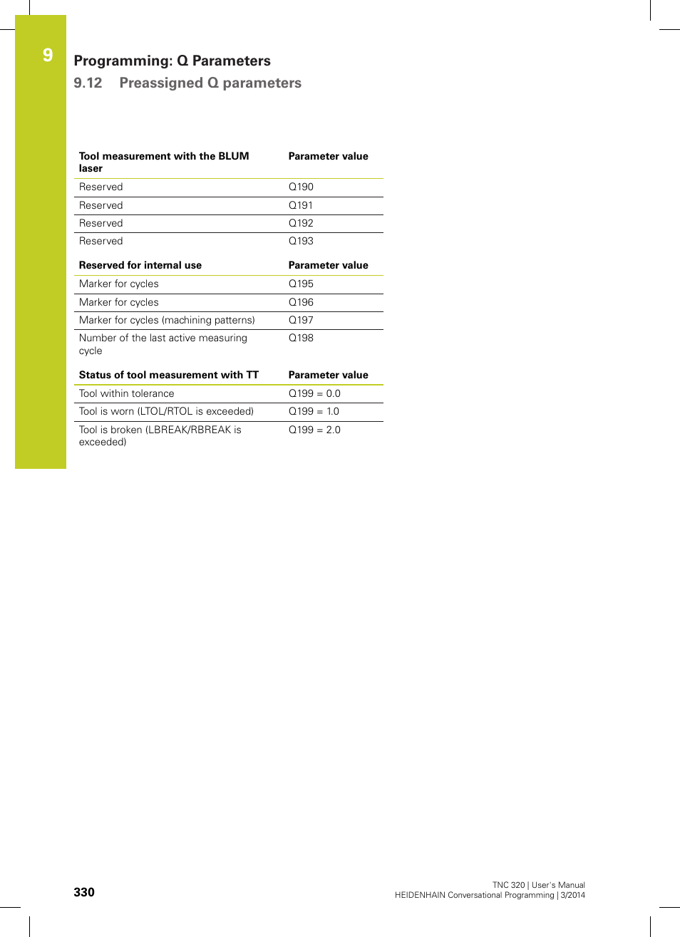 HEIDENHAIN TNC 320 (77185x-01) User Manual | Page 330 / 581