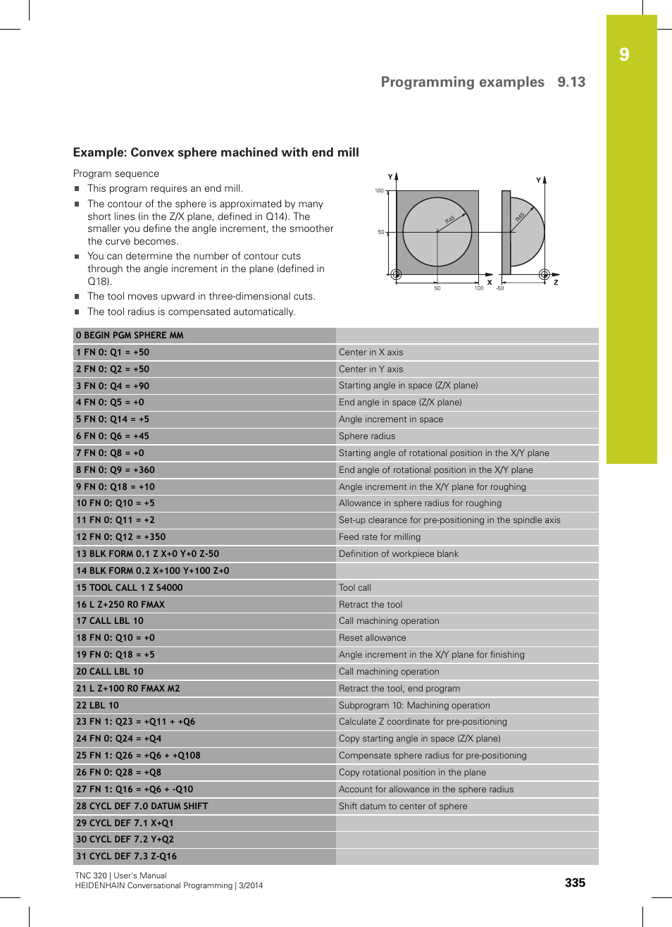 Example: convex sphere machined with end mill, Programming examples 9.13 | HEIDENHAIN TNC 320 (77185x-01) User Manual | Page 335 / 581