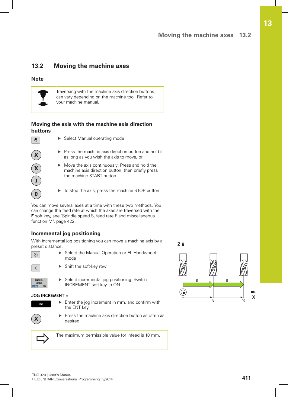 2 moving the machine axes, Note, Incremental jog positioning | Moving the machine axes, Moving the machine axes 13.2 | HEIDENHAIN TNC 320 (77185x-01) User Manual | Page 411 / 581