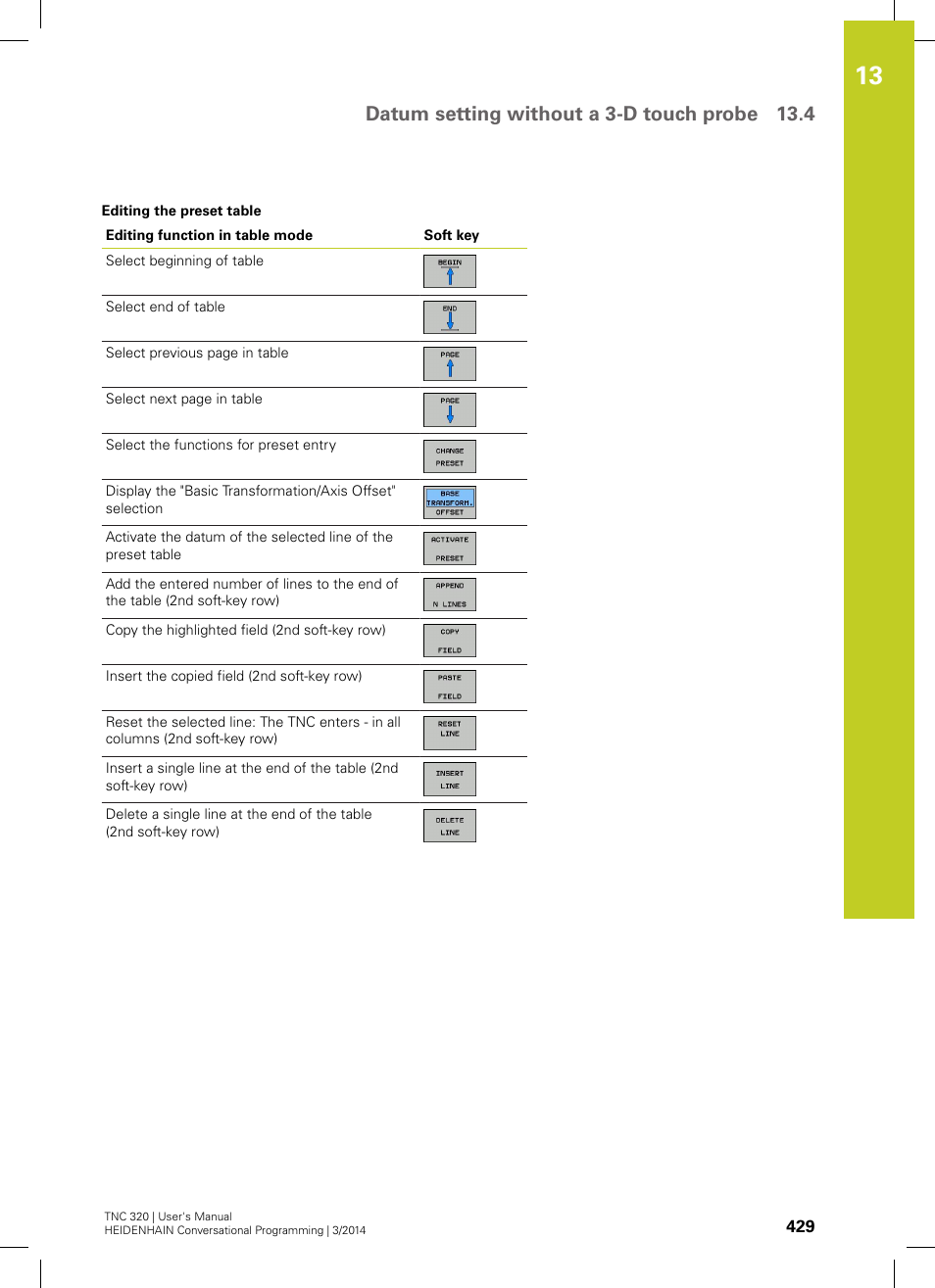 Datum setting without a 3-d touch probe 13.4 | HEIDENHAIN TNC 320 (77185x-01) User Manual | Page 429 / 581