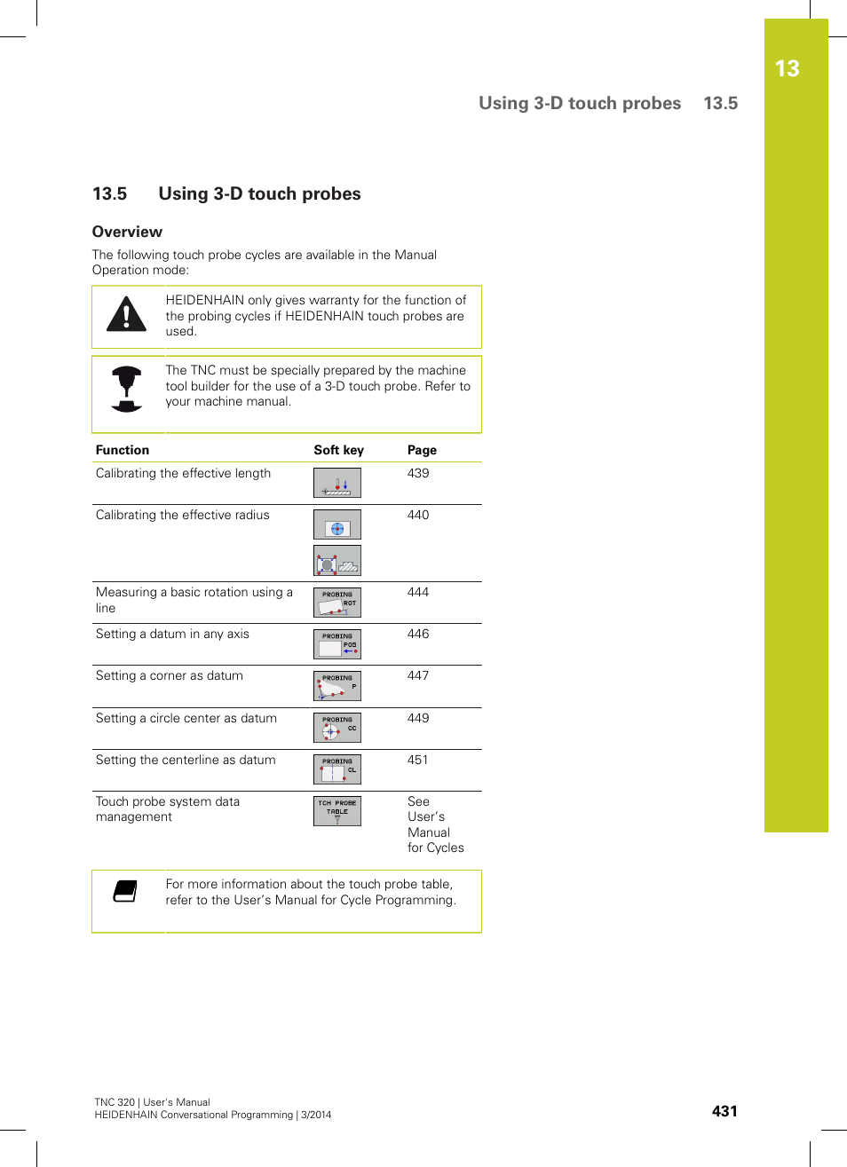 5 using 3-d touch probes, Overview, Using 3-d touch probes | Using 3-d touch probes 13.5 | HEIDENHAIN TNC 320 (77185x-01) User Manual | Page 431 / 581