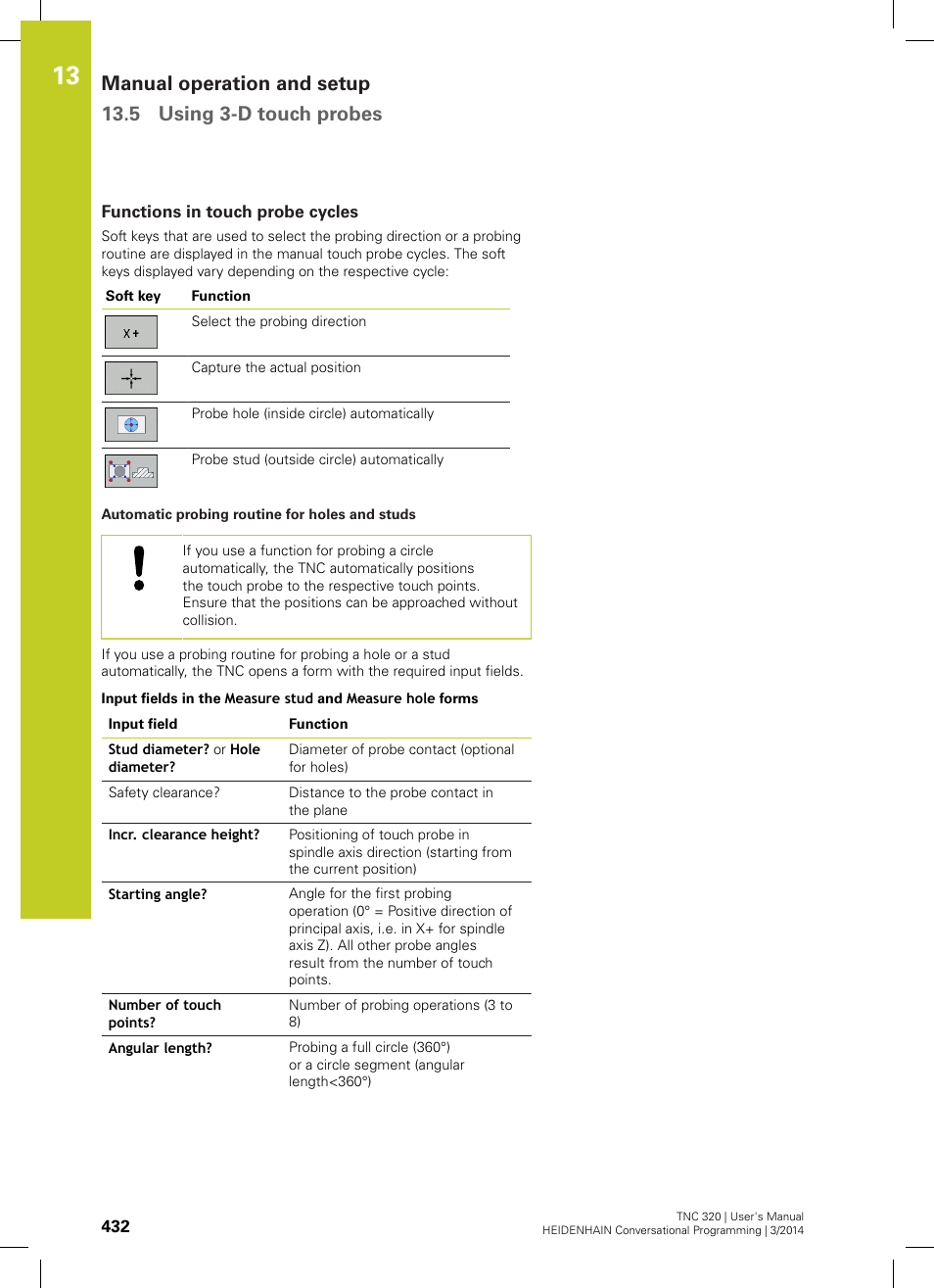 Functions in touch probe cycles | HEIDENHAIN TNC 320 (77185x-01) User Manual | Page 432 / 581