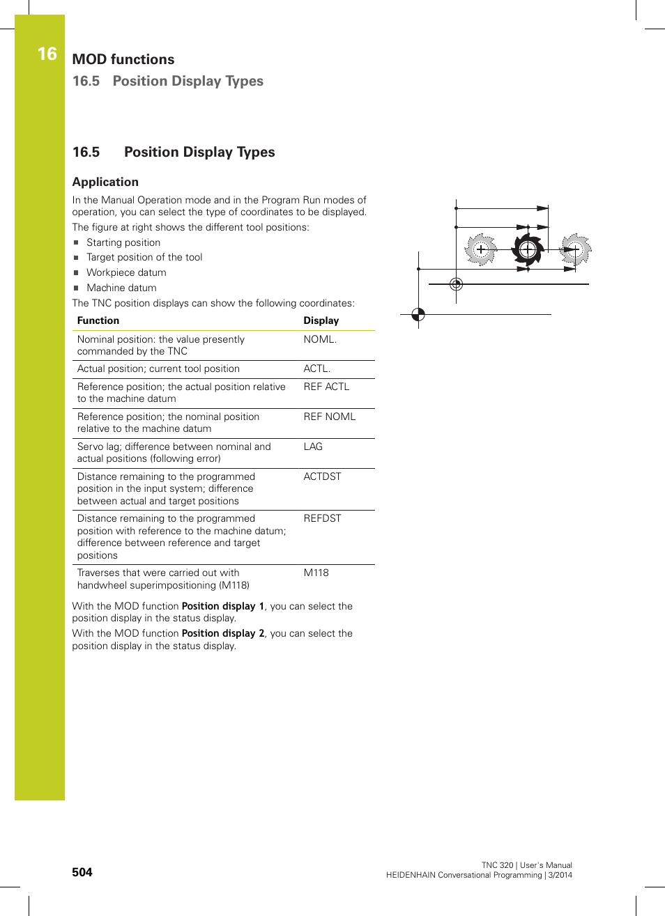 5 position display types, Application, Position display types | Mod functions 16.5 position display types | HEIDENHAIN TNC 320 (77185x-01) User Manual | Page 504 / 581