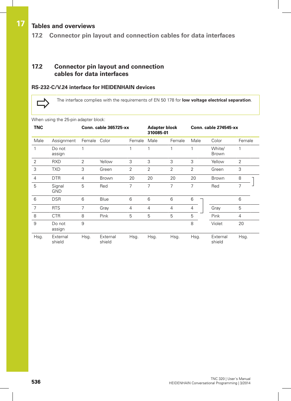 Rs-232-c/v.24 interface for heidenhain devices | HEIDENHAIN TNC 320 (77185x-01) User Manual | Page 536 / 581