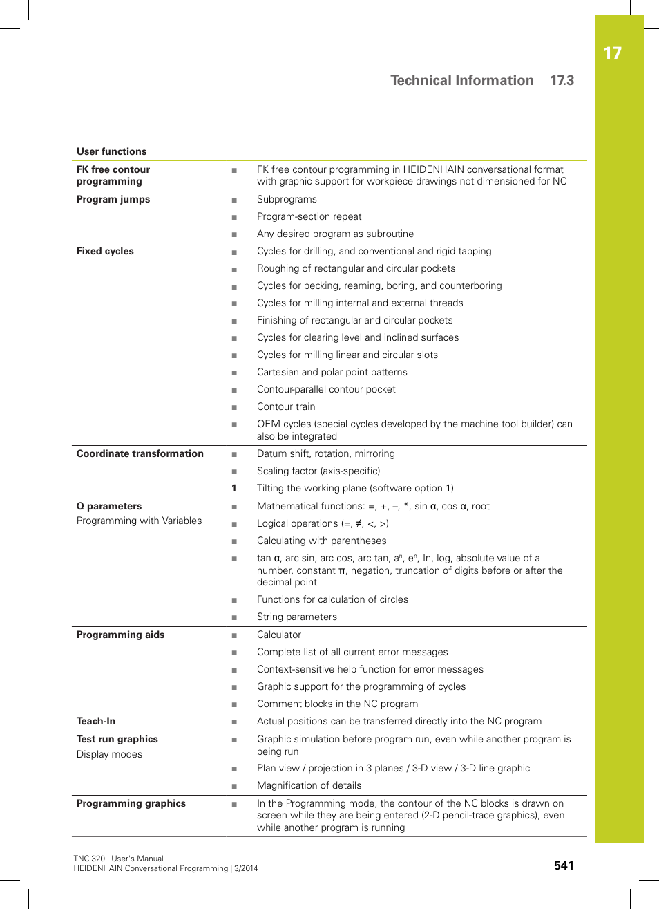 Technical information 17.3 | HEIDENHAIN TNC 320 (77185x-01) User Manual | Page 541 / 581