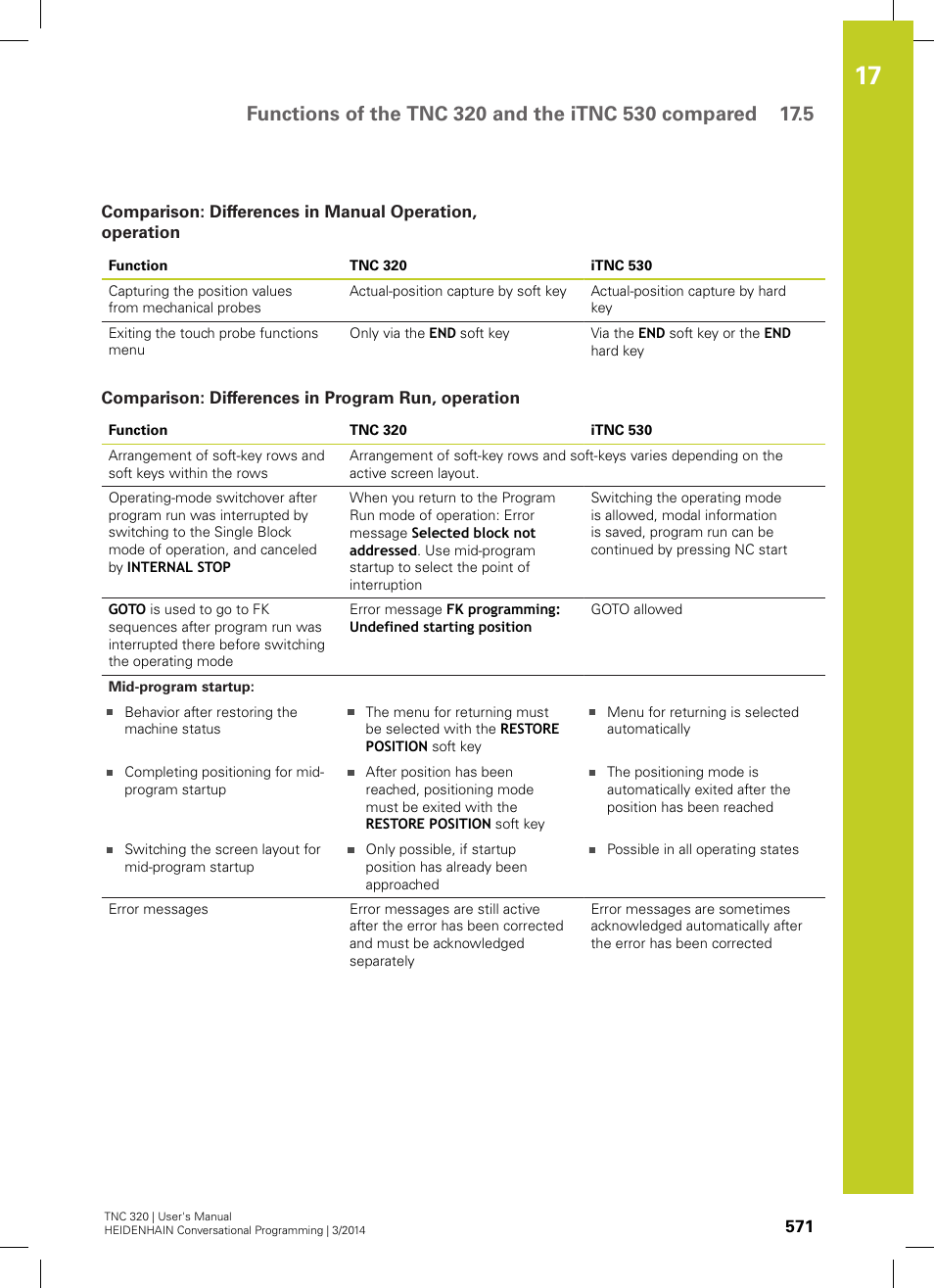 Comparison: differences in program run, operation | HEIDENHAIN TNC 320 (77185x-01) User Manual | Page 571 / 581