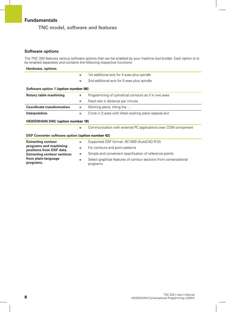 Software options, Fundamentals tnc model, software and features | HEIDENHAIN TNC 320 (77185x-01) User Manual | Page 8 / 581