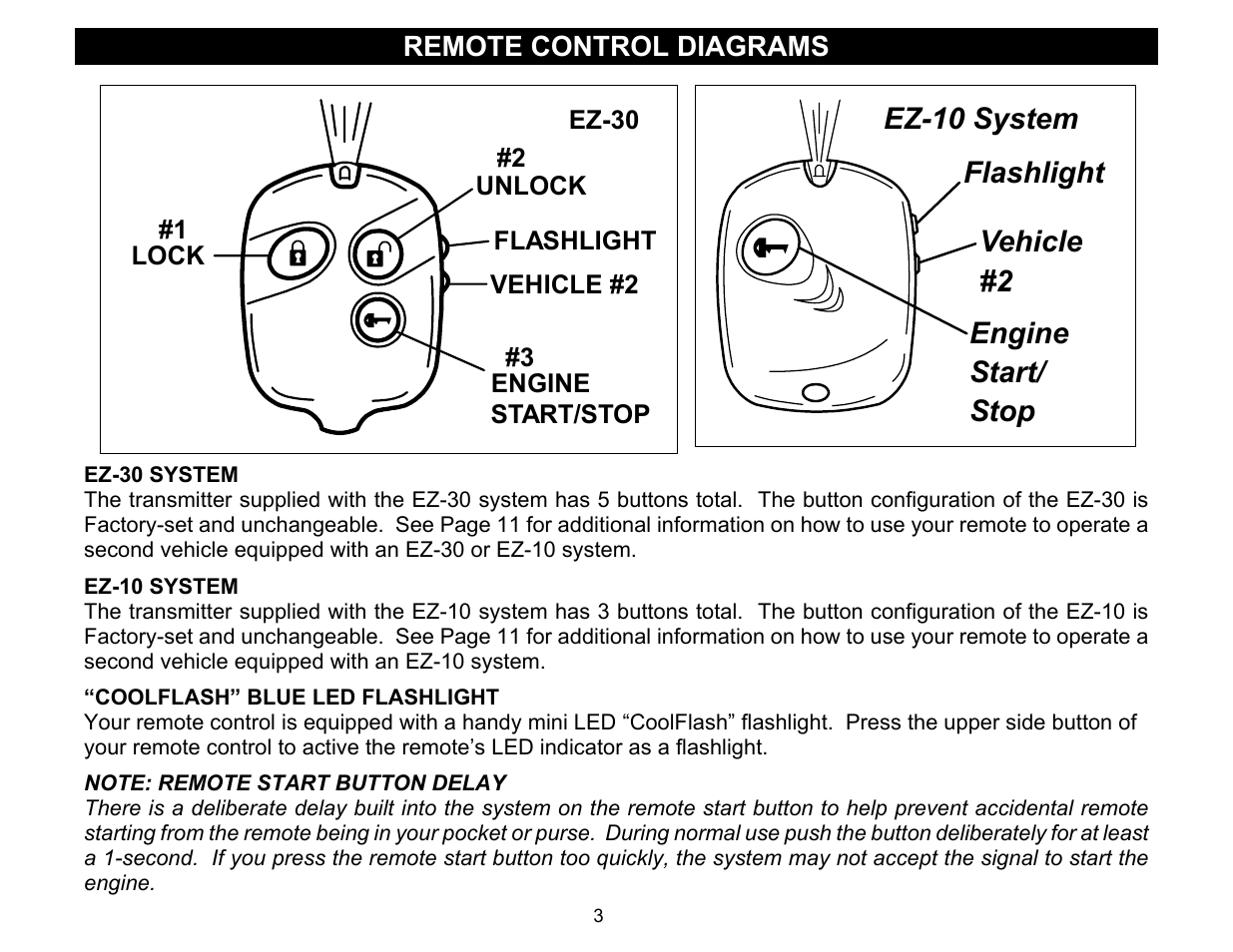 Remote control diagrams | Crimestopper Security Products EZ-10 User Manual | Page 3 / 12