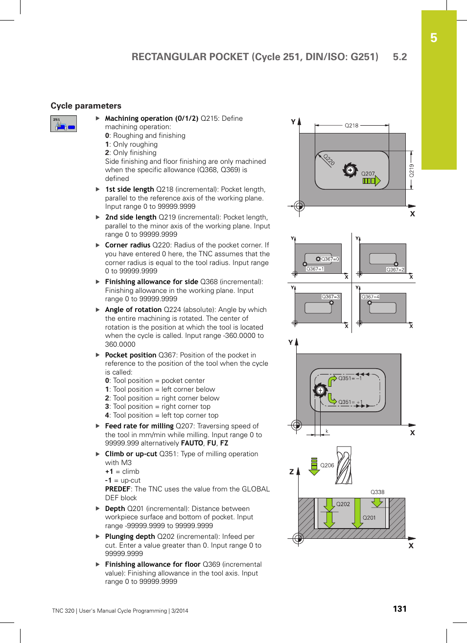 Cycle parameters | HEIDENHAIN TNC 320 (77185x-01) Cycle programming User Manual | Page 131 / 445