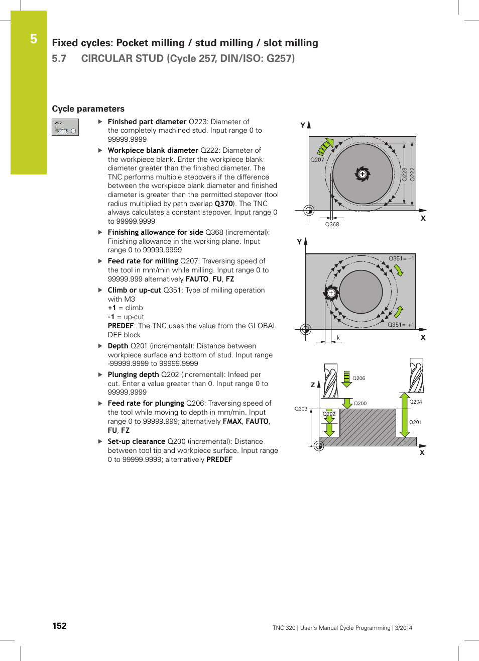 Cycle parameters | HEIDENHAIN TNC 320 (77185x-01) Cycle programming User Manual | Page 152 / 445